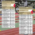 tus-rumbeck-hallenwettkampf25 dortmund